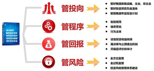 投資管理新視角 聚焦中國鋁業(yè)（中鋁）的投資機遇與挑戰(zhàn)